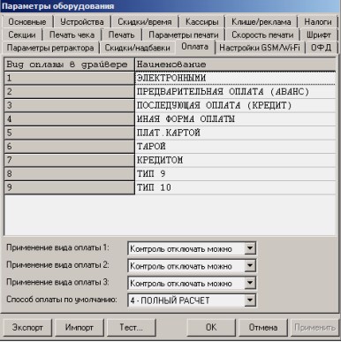 Схема оплаты АТОЛ